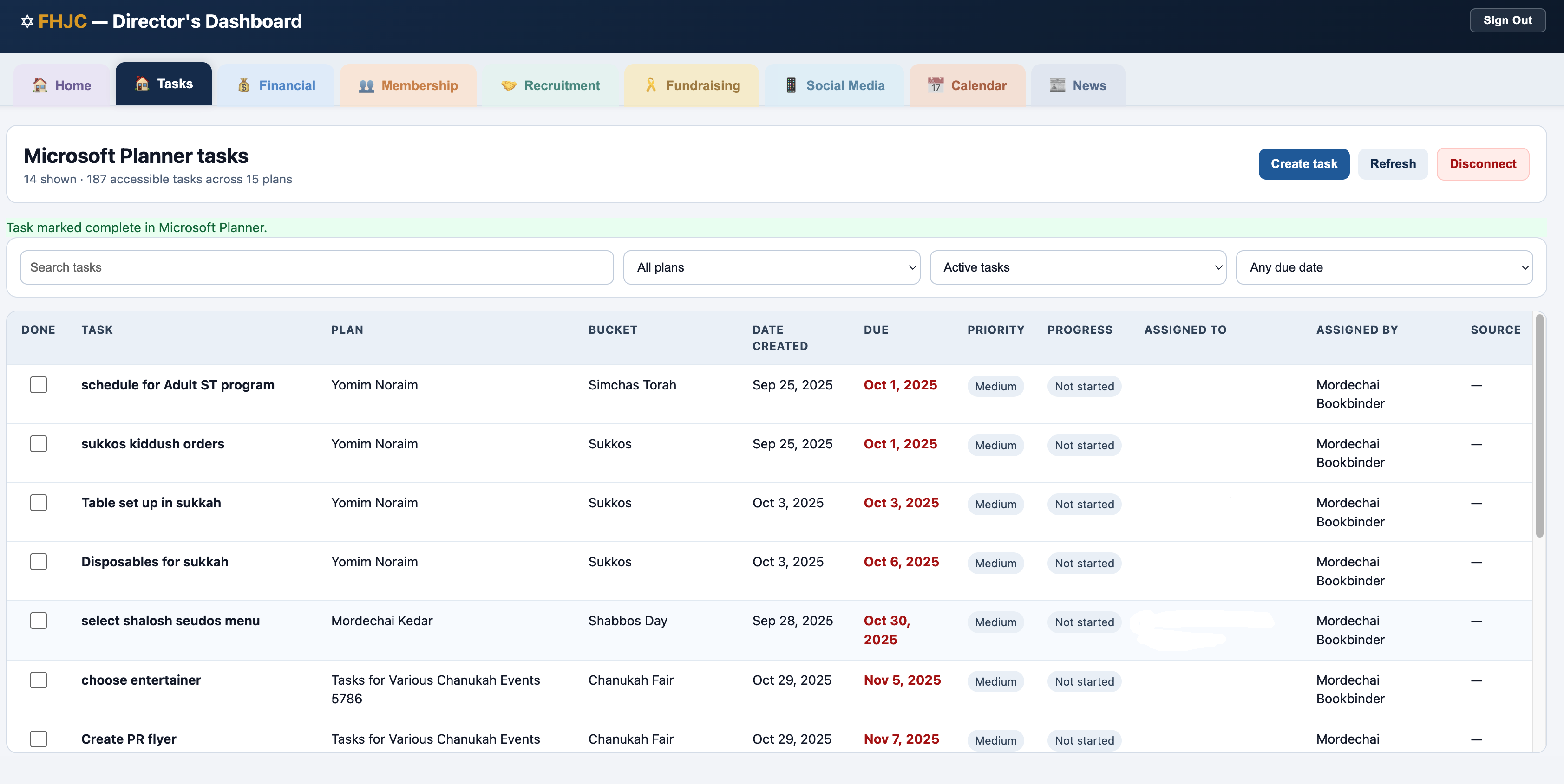 Planner and Task Management dashboard screenshot